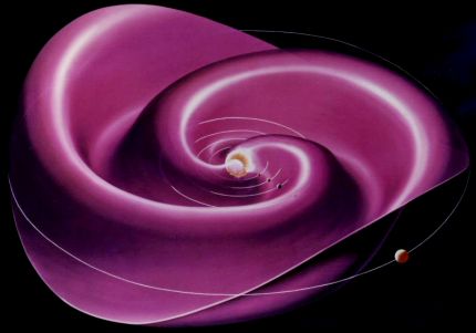 computer simulation of planets in the Suns Heliosphere